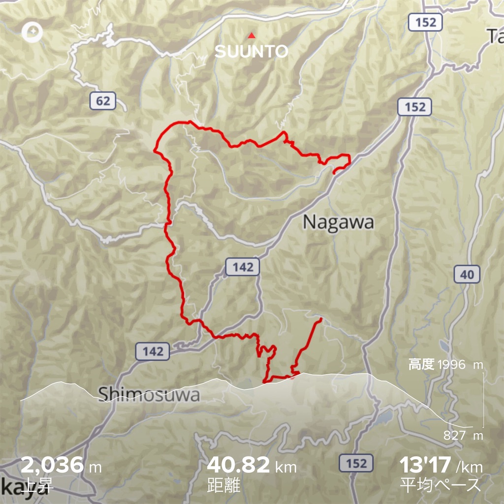 f:id:tptsuyo:20190630044047j:image