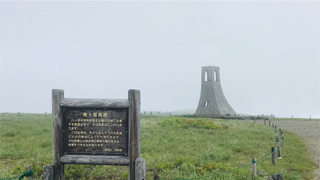 f:id:tptsuyo:20190630045057j:image