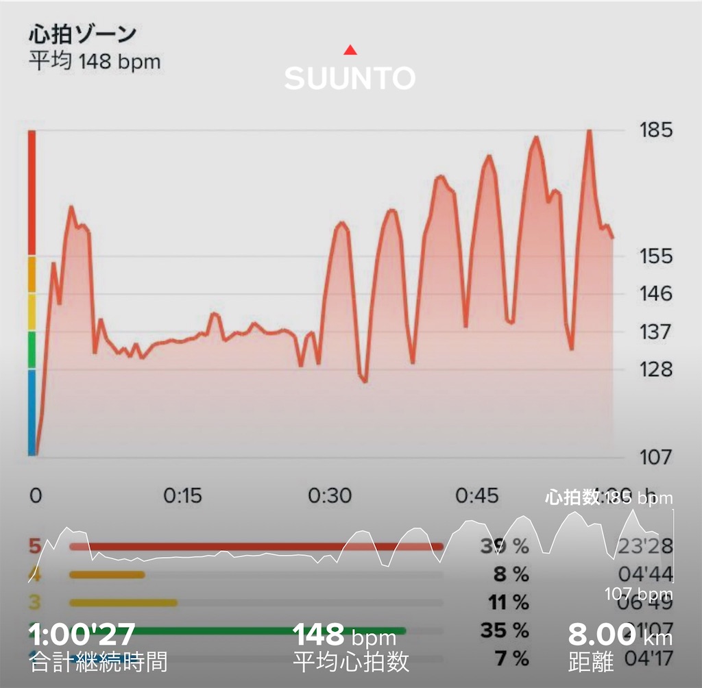 f:id:tptsuyo:20191102221214j:image