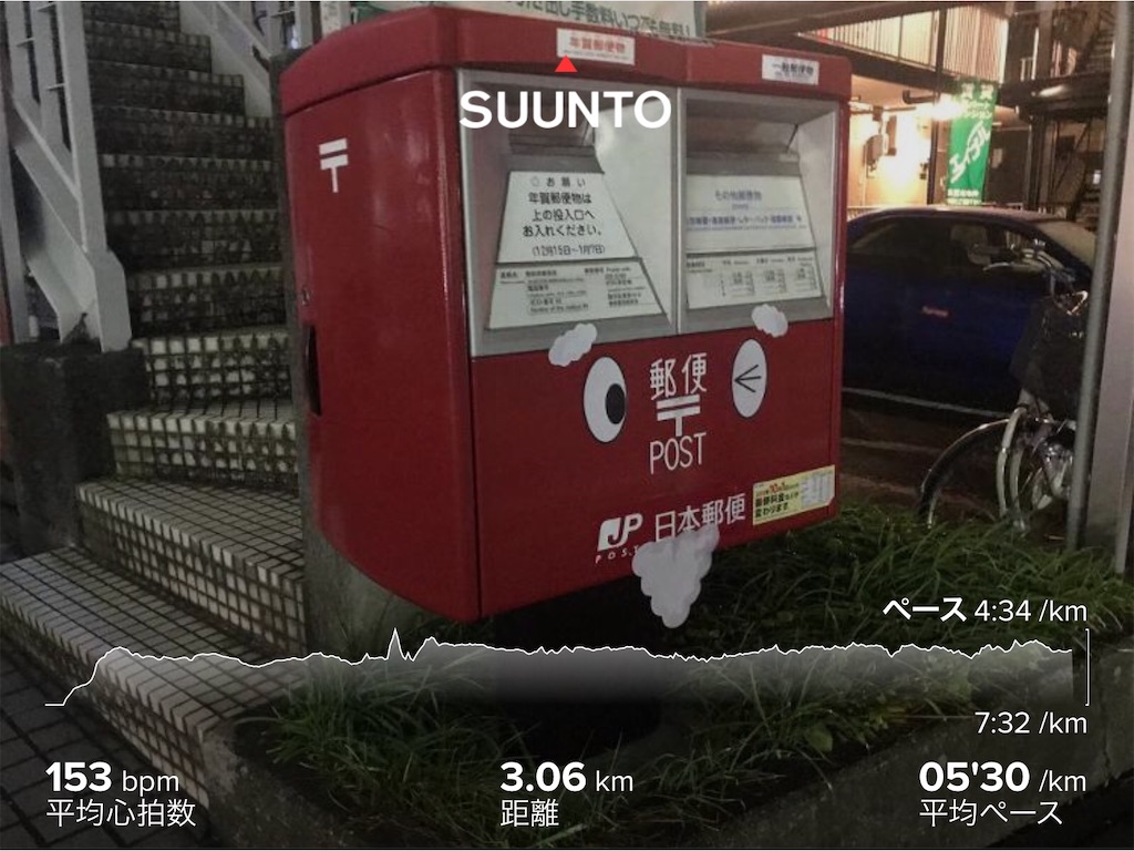 f:id:tptsuyo:20191223195629j:image