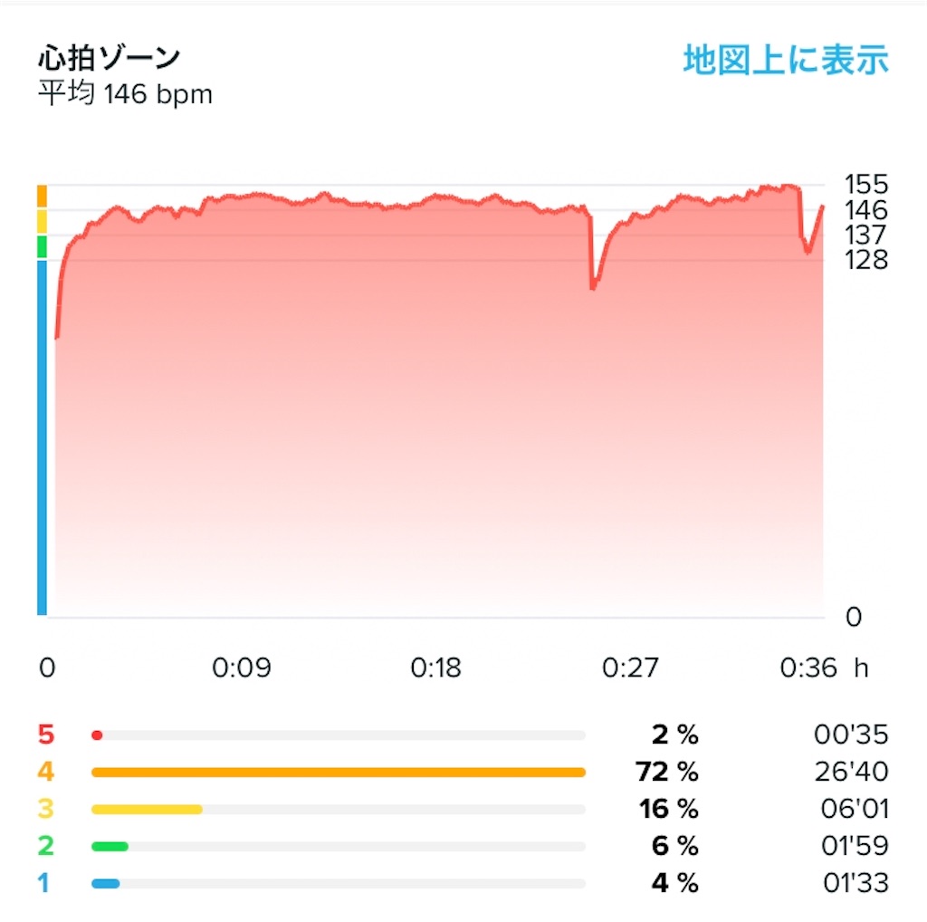 f:id:tptsuyo:20200528220201j:image