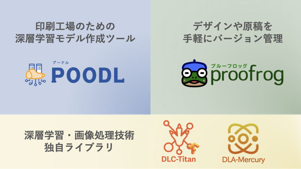 f:id:tpxtamaki:20200726221714p:plain