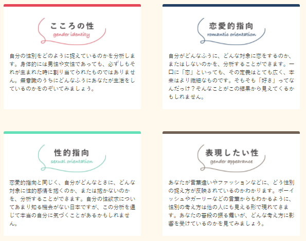 f:id:tra_live:20201011024536p:plain f:id:tra_live:20201011024536p:plain