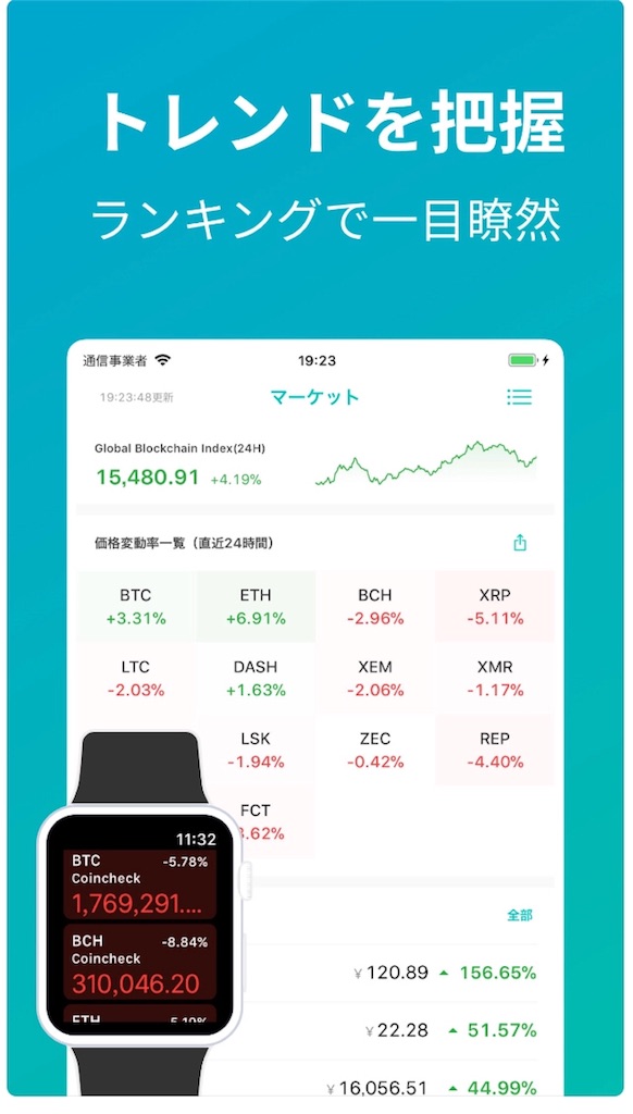 f:id:tradehack:20180206125411j:image f:id:tradehack:20180206125411j:image