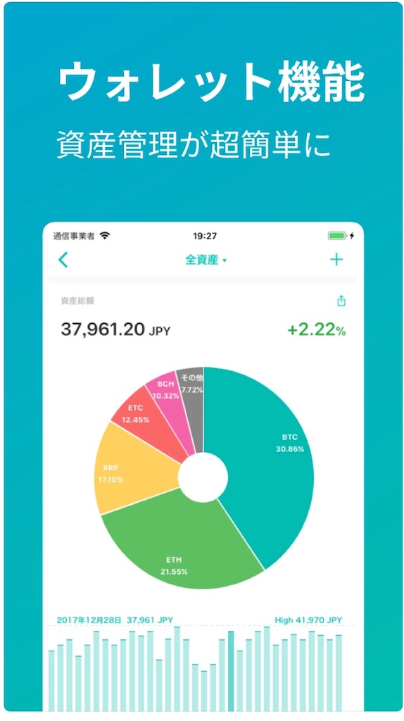 f:id:tradehack:20180206125428j:image f:id:tradehack:20180206125428j:image
