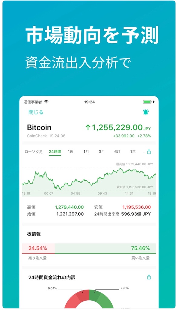f:id:tradehack:20180206125449j:image f:id:tradehack:20180206125449j:image