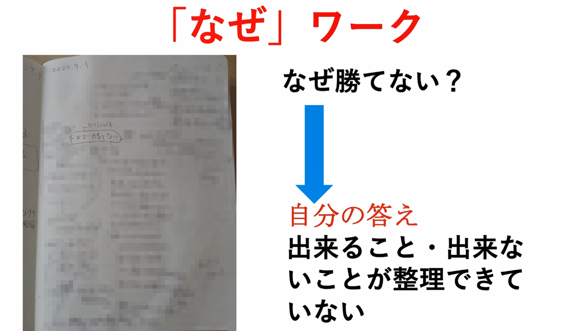 f:id:trader-nori:20200731222216p:plain
