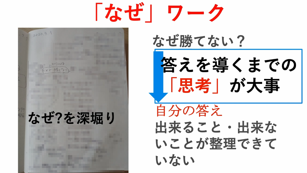 f:id:trader-nori:20200731222706p:plain