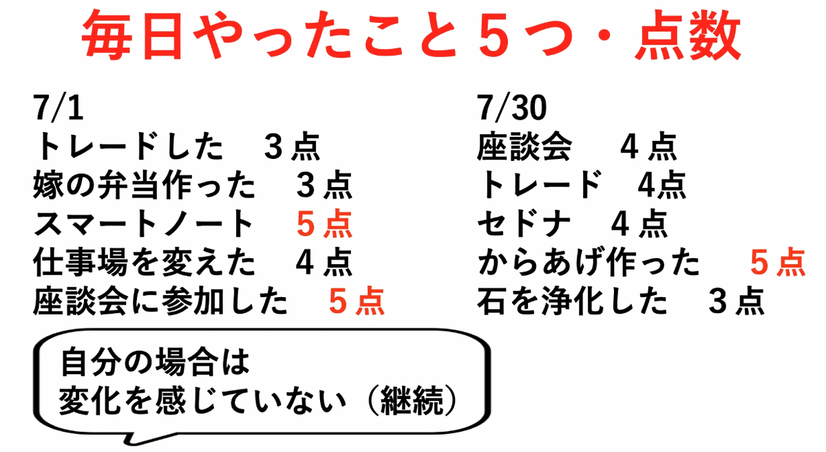 f:id:trader-nori:20200731222723p:plain