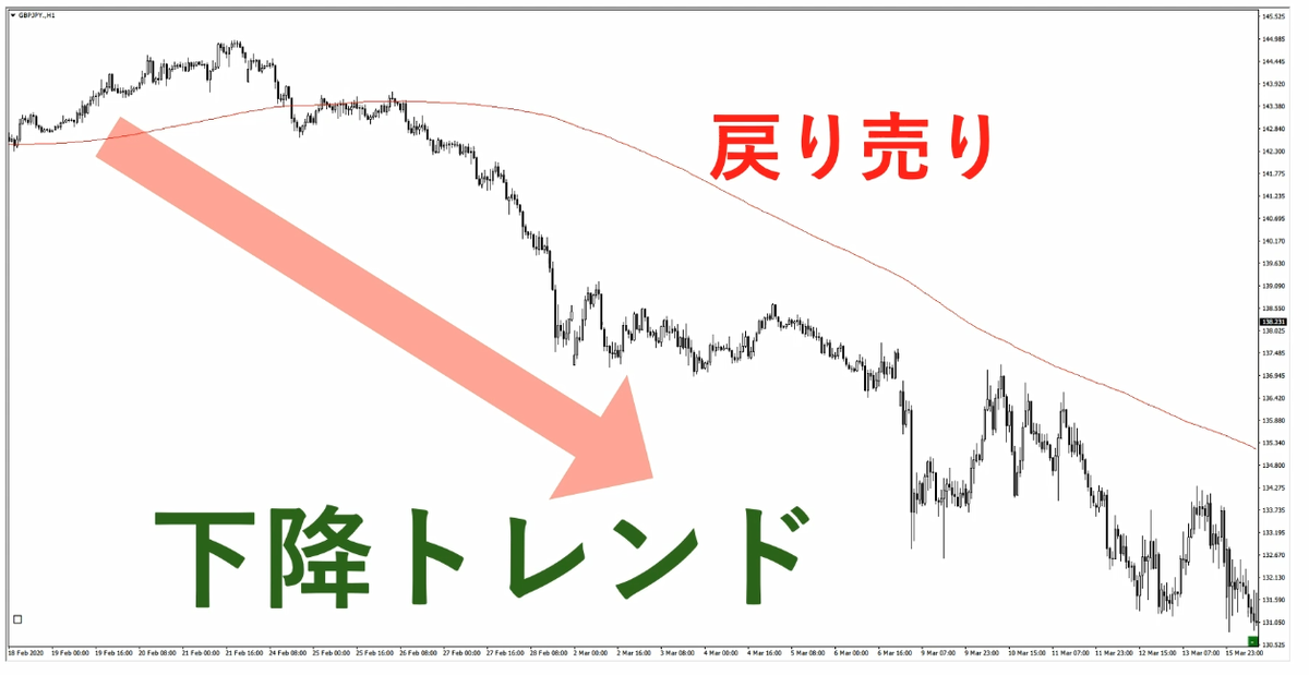 f:id:trader-nori:20200808202541p:plain