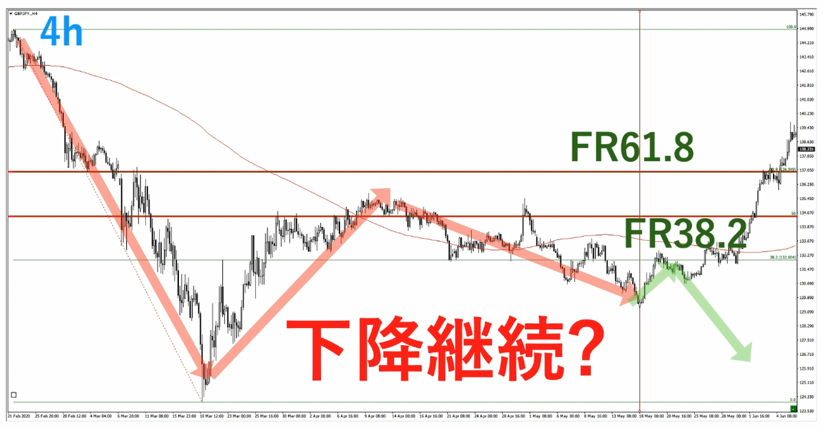 f:id:trader-nori:20200808202852p:plain