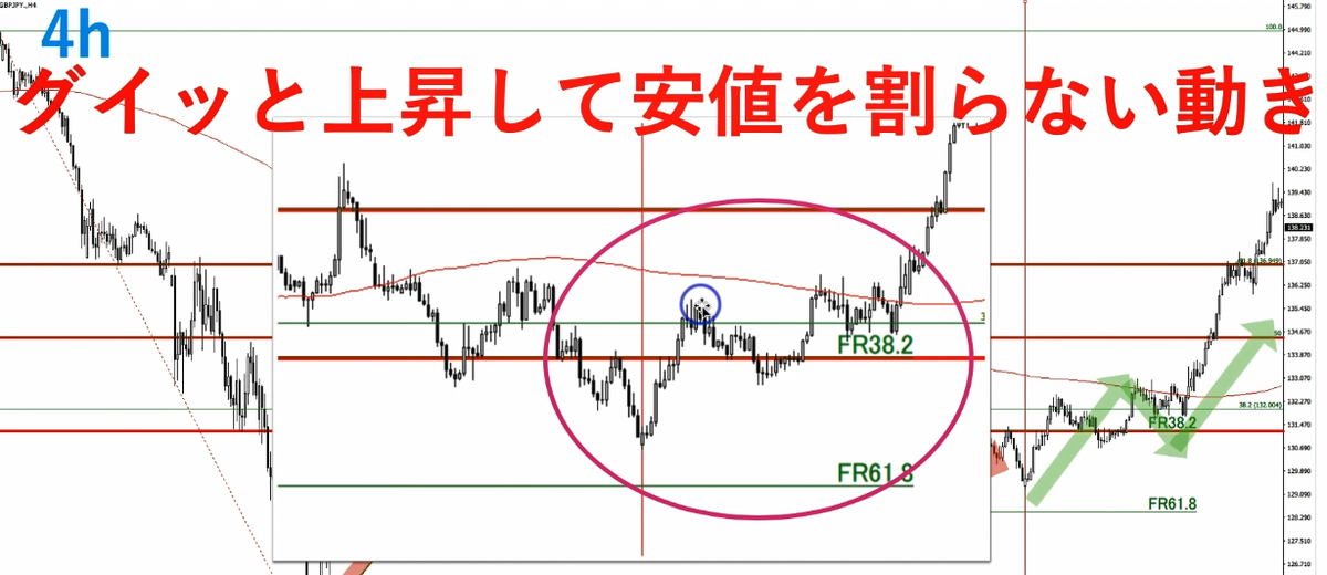 f:id:trader-nori:20200808202905p:plain