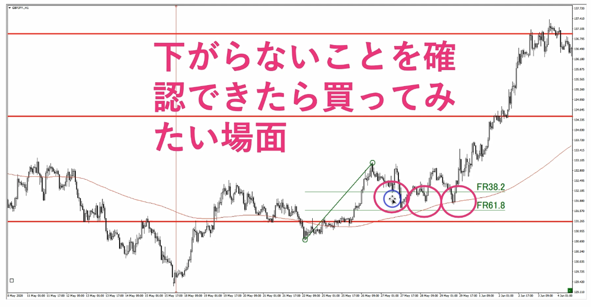 f:id:trader-nori:20200808203246p:plain