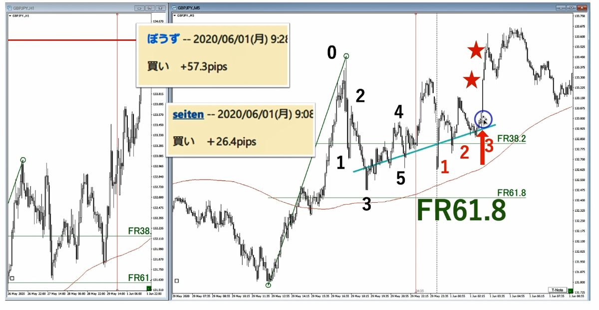 f:id:trader-nori:20200808203732p:plain