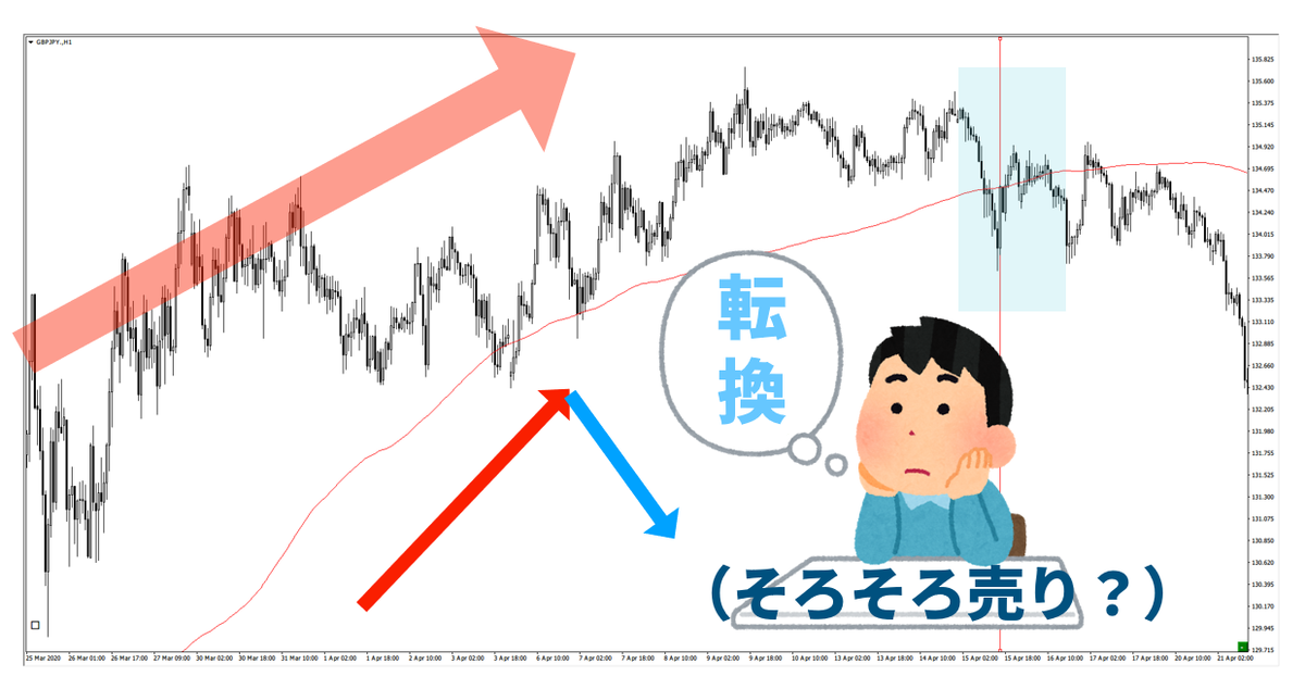 f:id:trader-nori:20200809201228p:plain