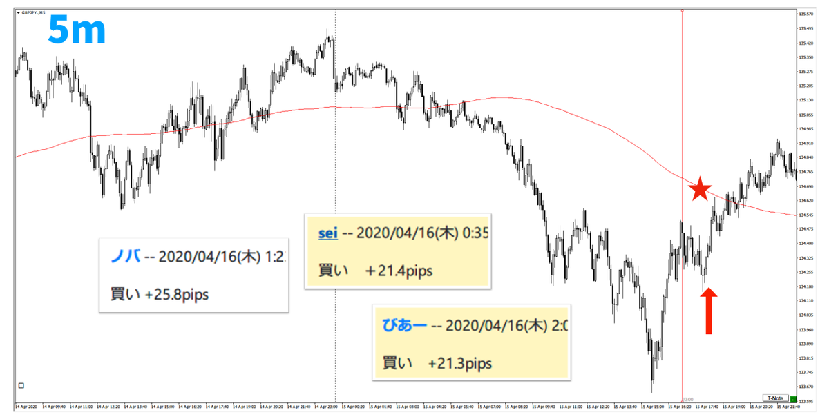 f:id:trader-nori:20200809201232p:plain