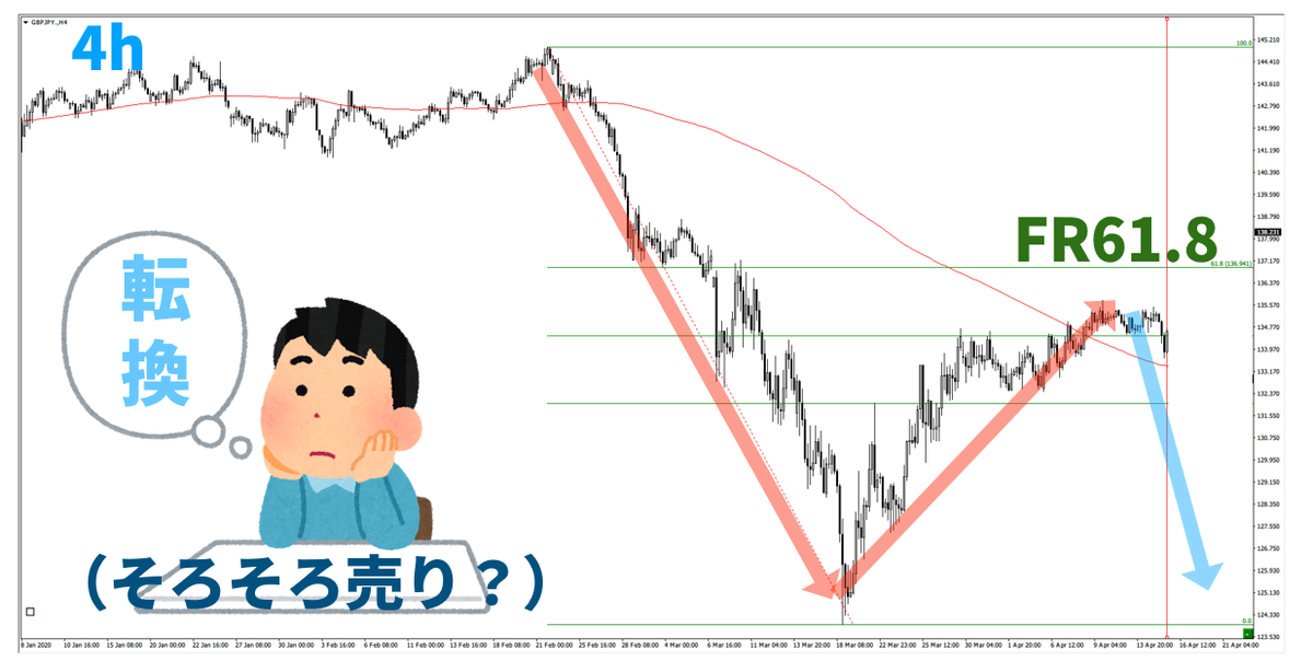 f:id:trader-nori:20200809201356p:plain