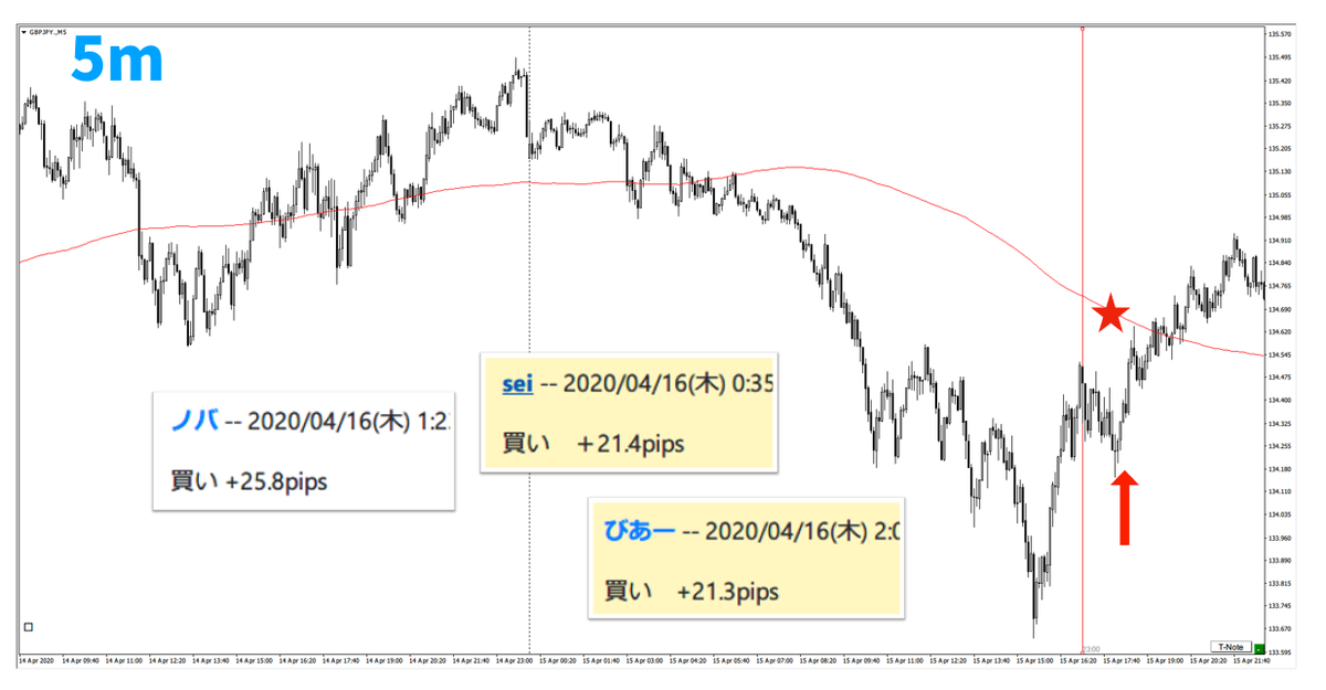 f:id:trader-nori:20200809201410p:plain