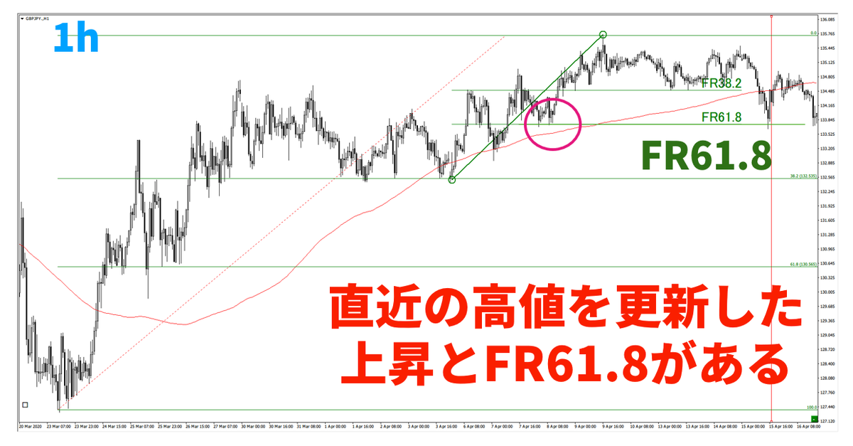 f:id:trader-nori:20200809201606p:plain