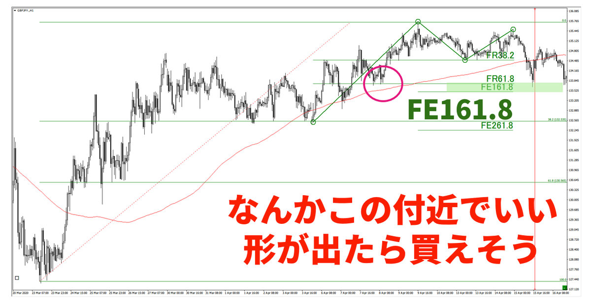 f:id:trader-nori:20200809201612p:plain