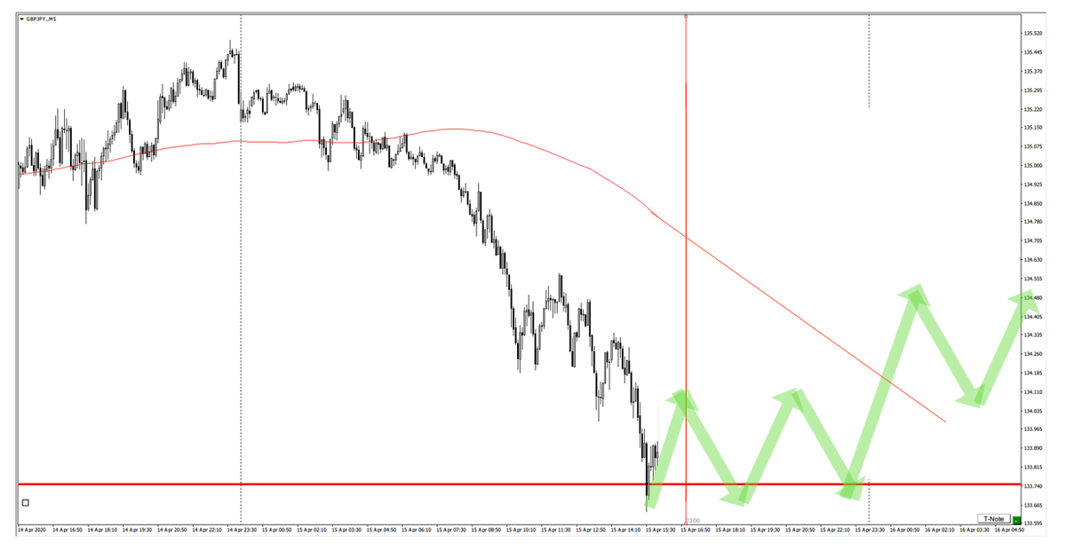 f:id:trader-nori:20200809202054p:plain