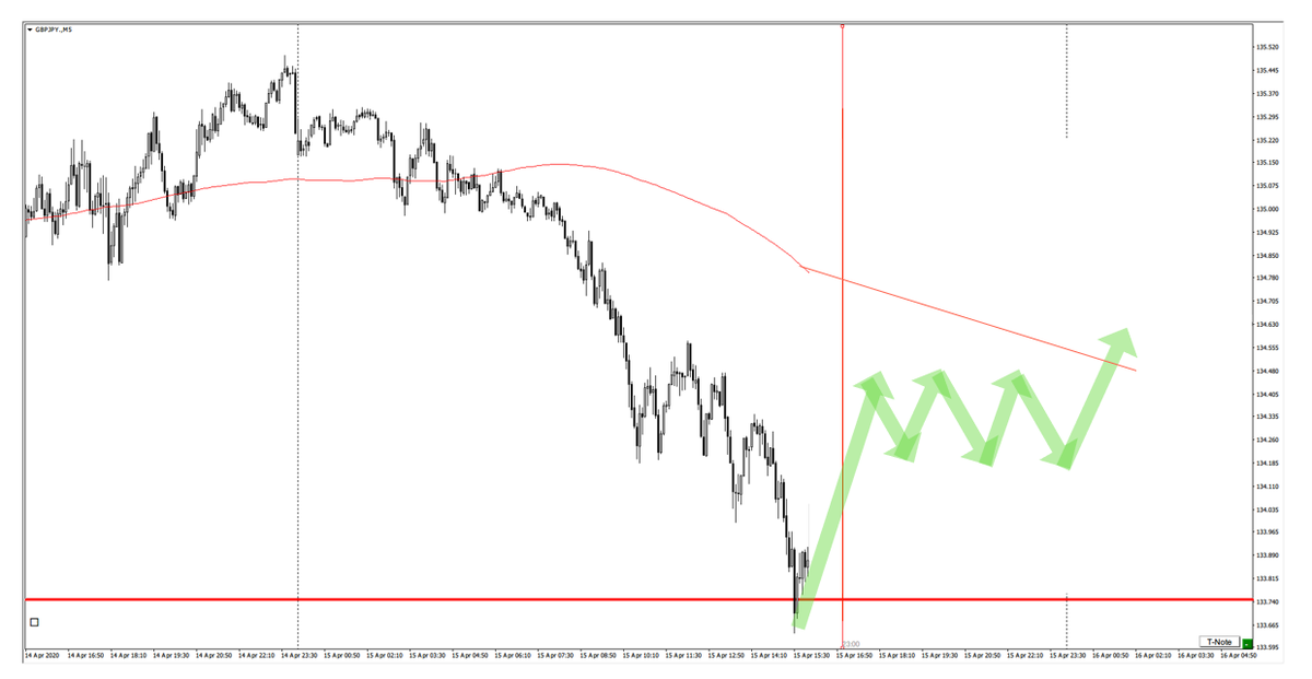 f:id:trader-nori:20200809202057p:plain