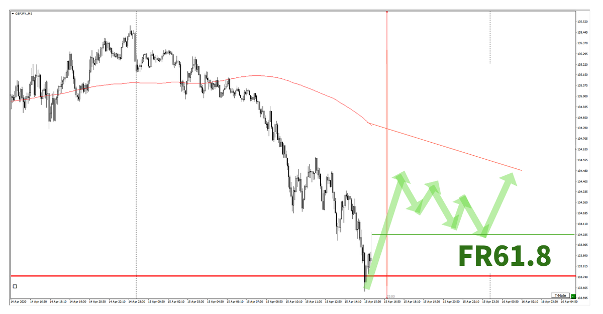 f:id:trader-nori:20200809202101p:plain