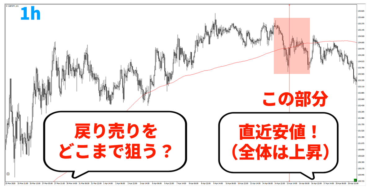 f:id:trader-nori:20200809202316p:plain