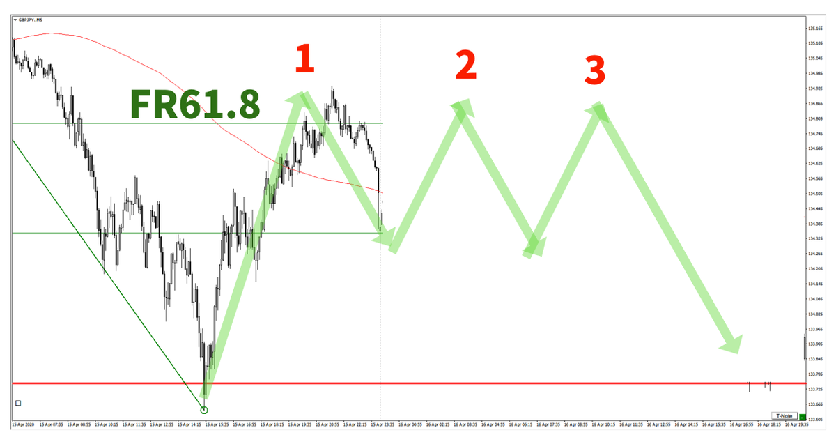 f:id:trader-nori:20200809202319p:plain
