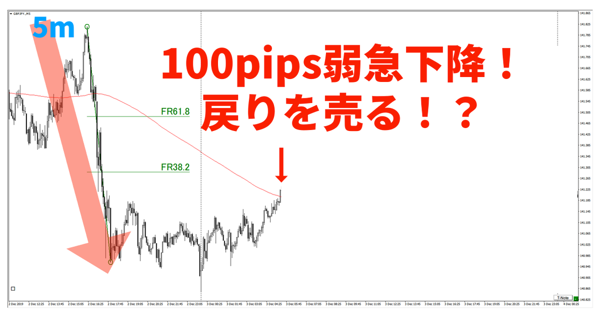 f:id:trader-nori:20200813224644p:plain