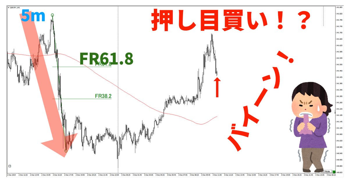 f:id:trader-nori:20200813224653p:plain