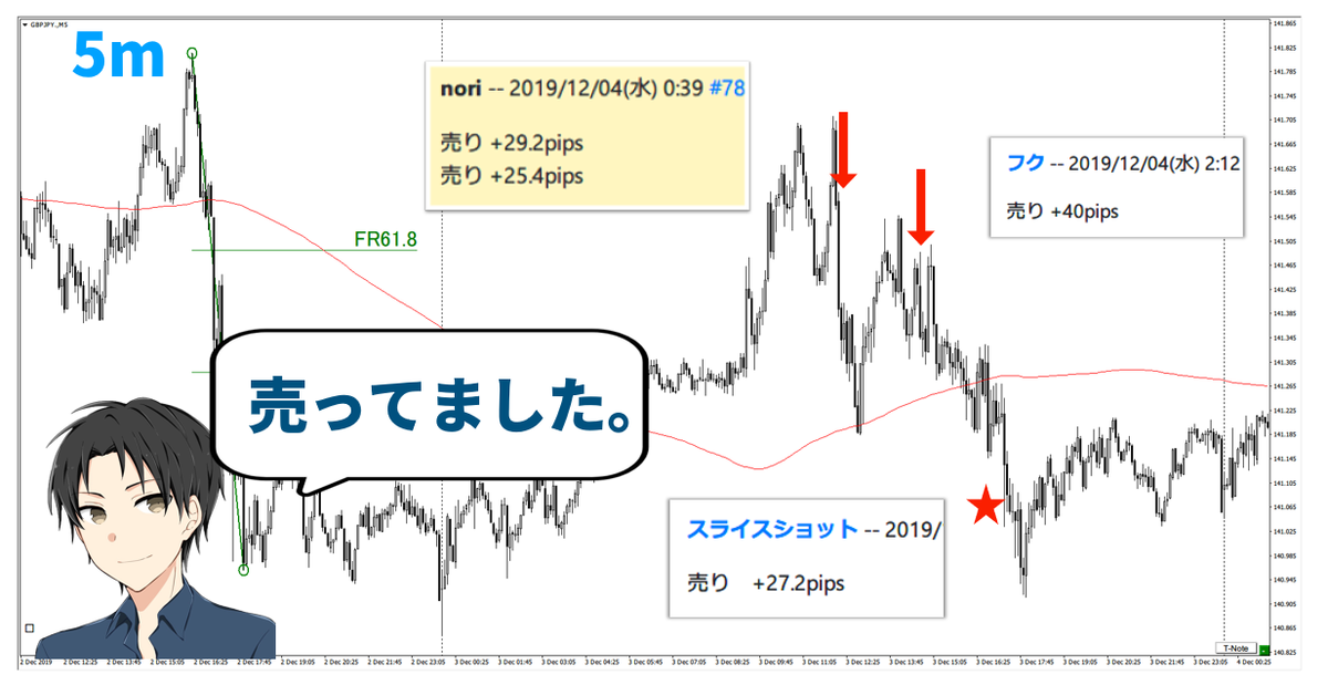 f:id:trader-nori:20200813224714p:plain