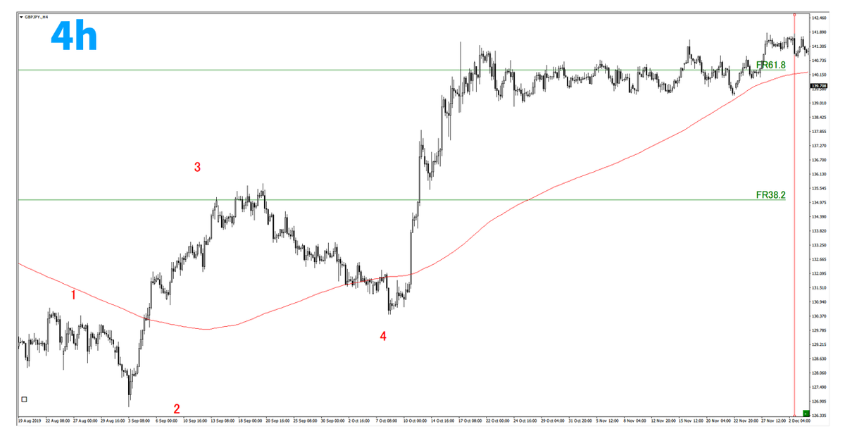 f:id:trader-nori:20200813225029p:plain