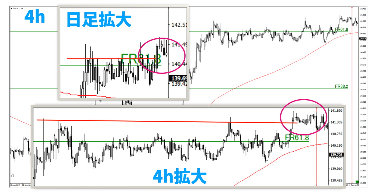 f:id:trader-nori:20200813225035p:plain