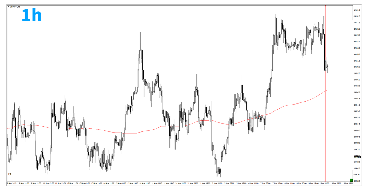 f:id:trader-nori:20200813225039p:plain