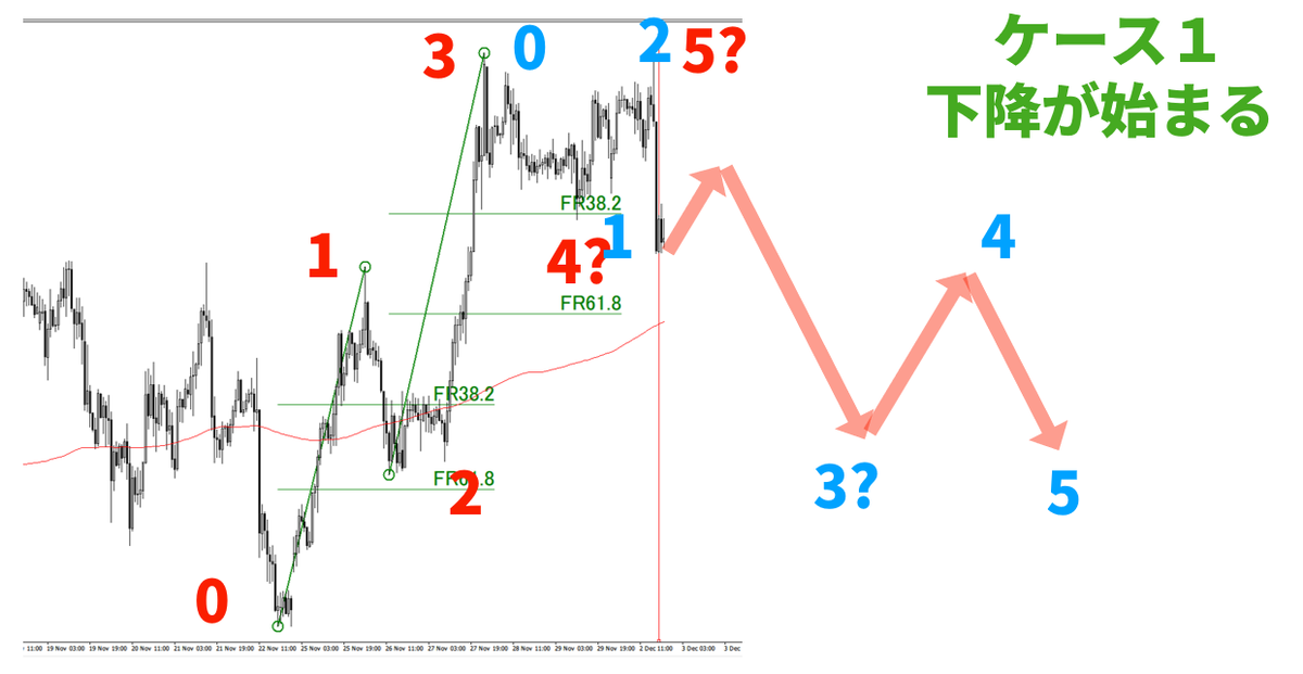 f:id:trader-nori:20200813225050p:plain