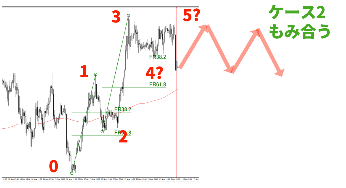 f:id:trader-nori:20200813225240p:plain