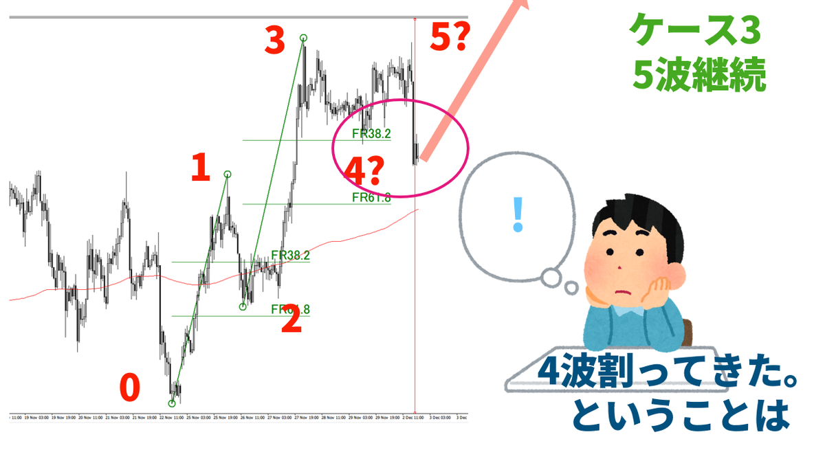 f:id:trader-nori:20200813225245p:plain