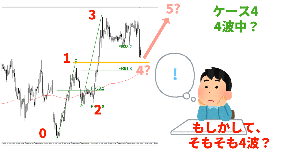 f:id:trader-nori:20200813225249p:plain