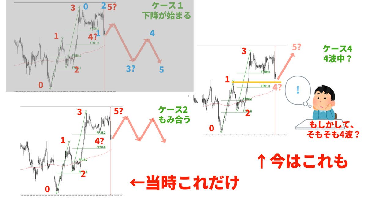 f:id:trader-nori:20200813225255p:plain