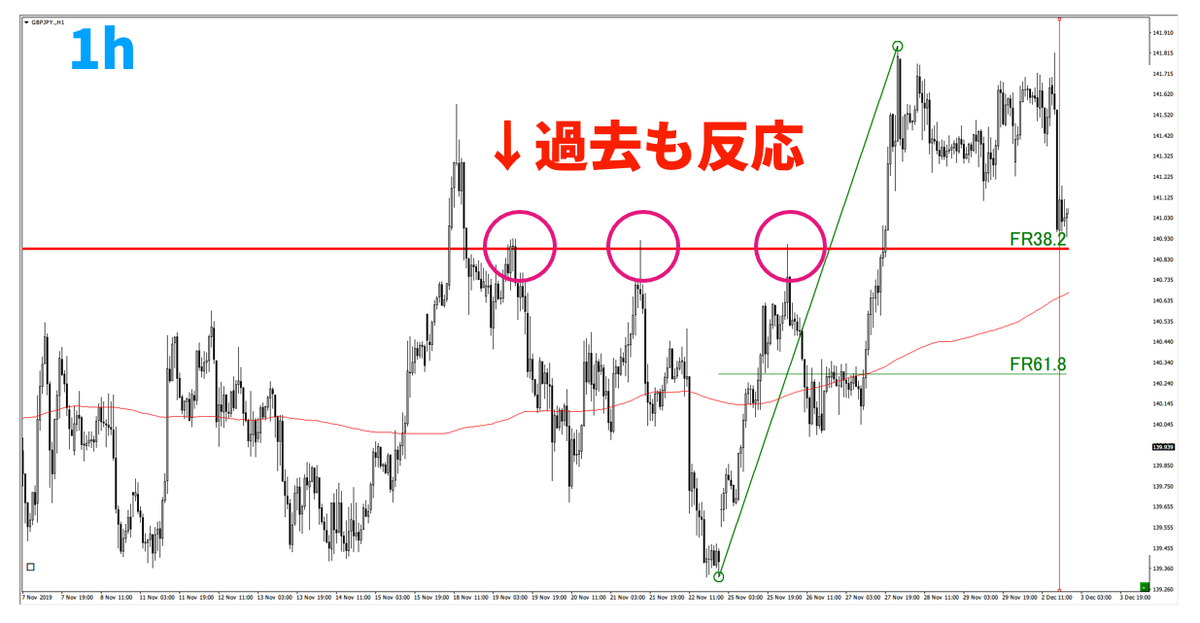 f:id:trader-nori:20200813225421p:plain