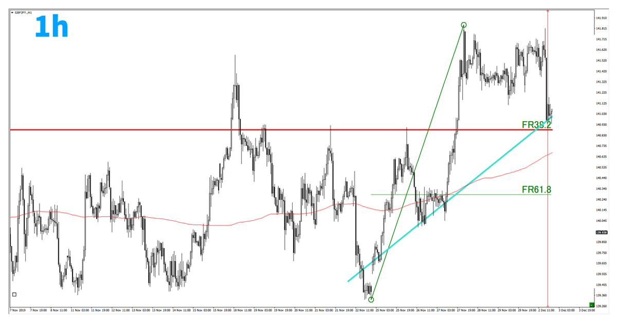 f:id:trader-nori:20200813225425p:plain