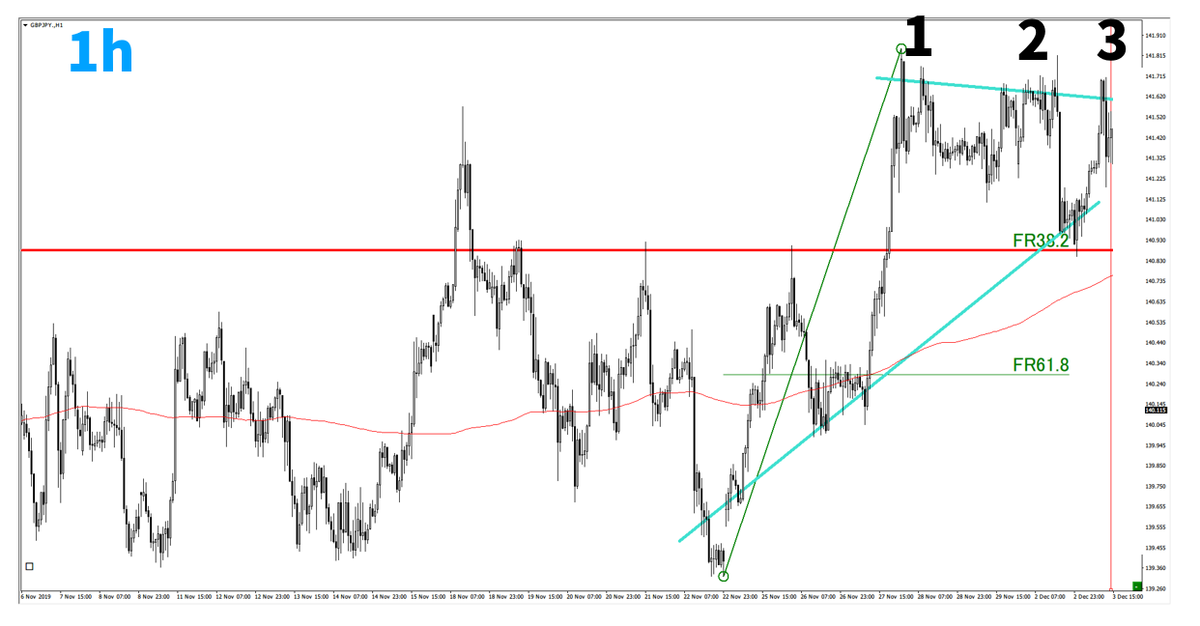 f:id:trader-nori:20200813225632p:plain