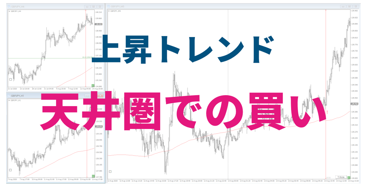 f:id:trader-nori:20200816200158p:plain