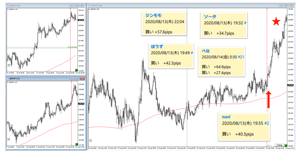f:id:trader-nori:20200816200203p:plain