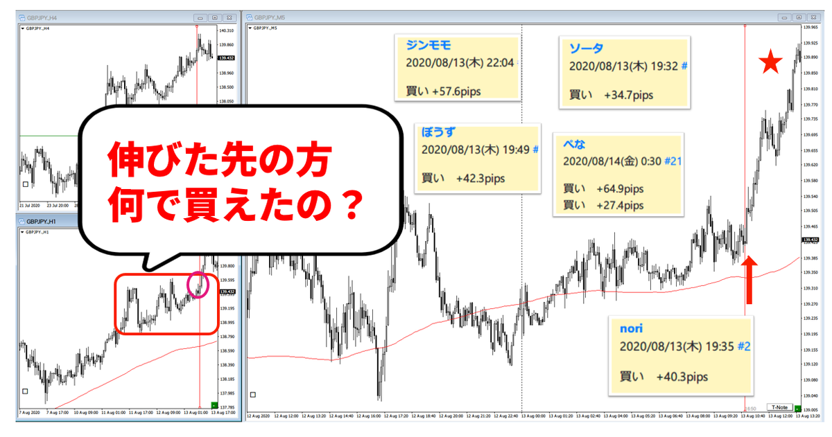 f:id:trader-nori:20200816200206p:plain
