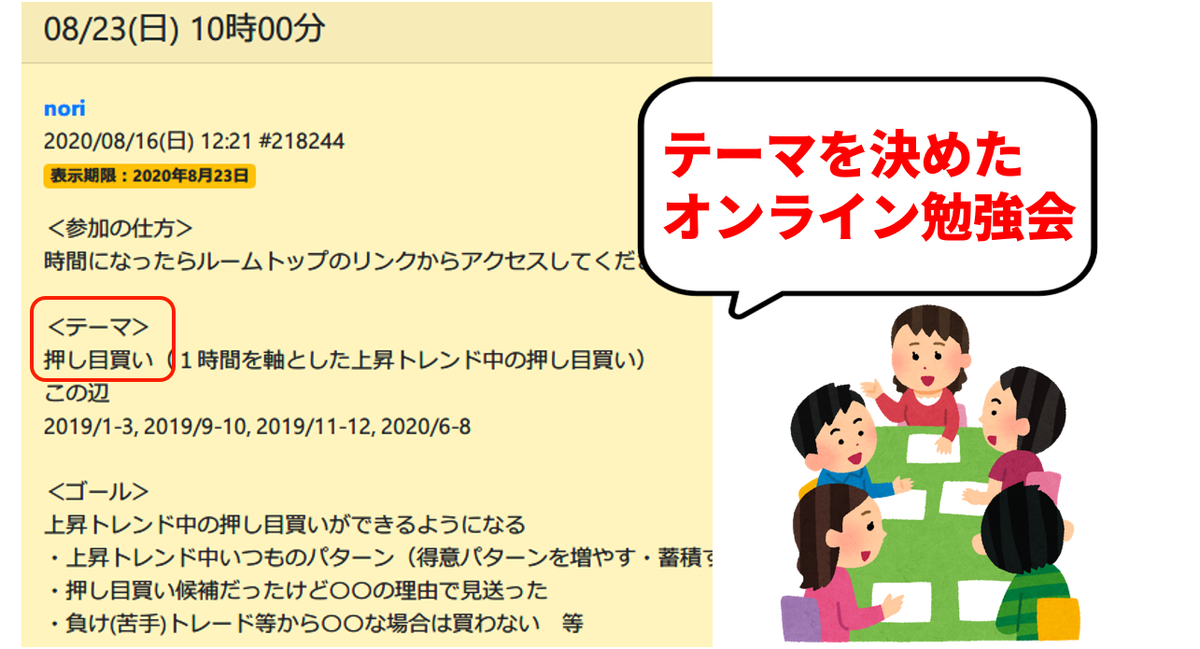 f:id:trader-nori:20200816200314p:plain