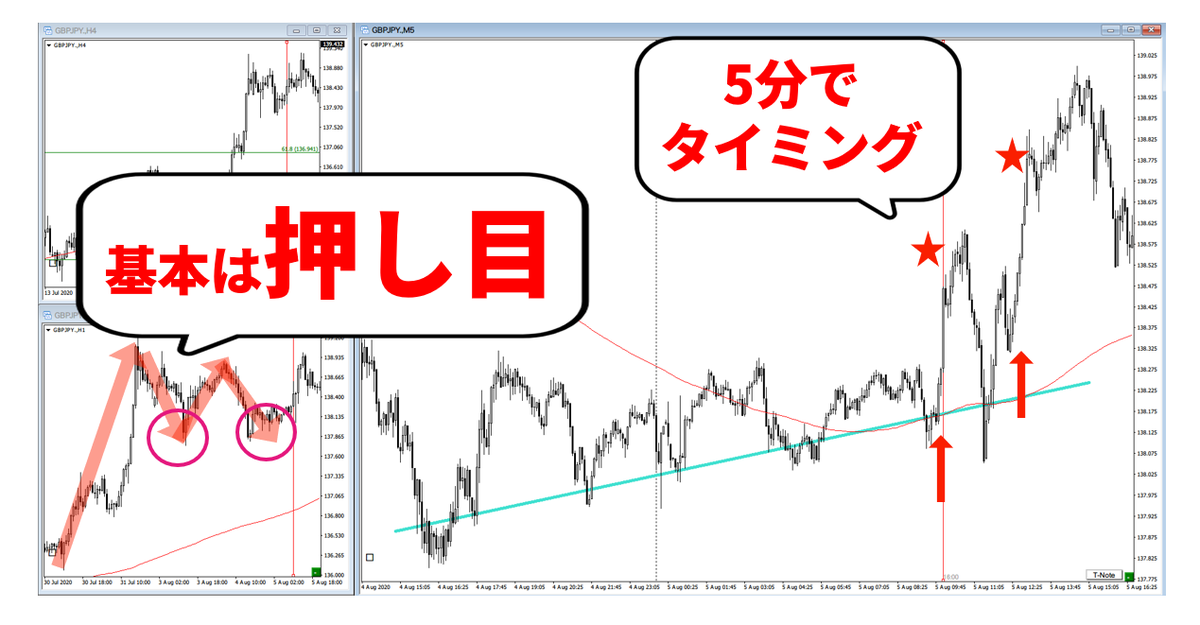 f:id:trader-nori:20200816200318p:plain