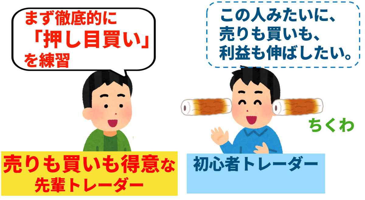 f:id:trader-nori:20200816200322p:plain