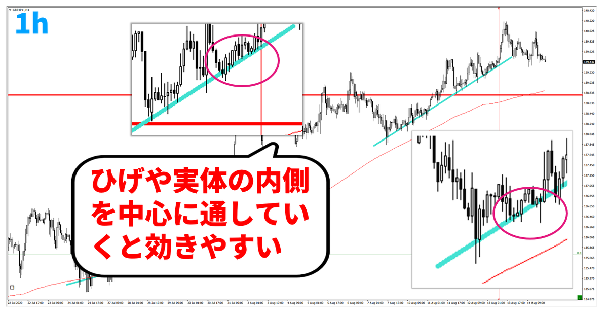 f:id:trader-nori:20200816201015p:plain